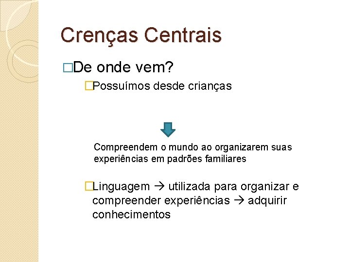 Crenças Centrais �De onde vem? �Possuímos desde crianças Compreendem o mundo ao organizarem suas Crenças Centrais �De onde vem? �Possuímos desde crianças Compreendem o mundo ao organizarem suas