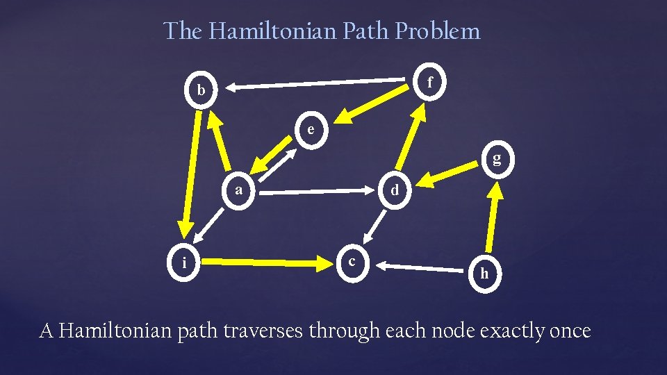 The Hamiltonian Path Problem f b e g a i d c h A