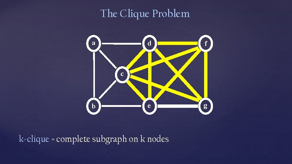 The Clique Problem a d f e g c b k-clique = complete subgraph