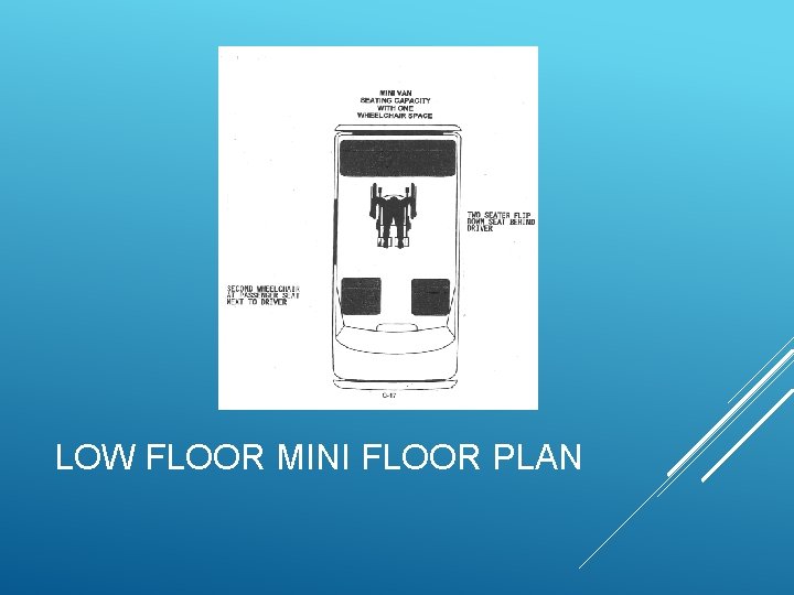 LOW FLOOR MINI FLOOR PLAN 