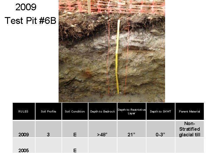 2009 Test Pit #6 B RULES 2009 2005 Soil Profile 3 Soil Condition E 2009 Test Pit #6 B RULES 2009 2005 Soil Profile 3 Soil Condition E