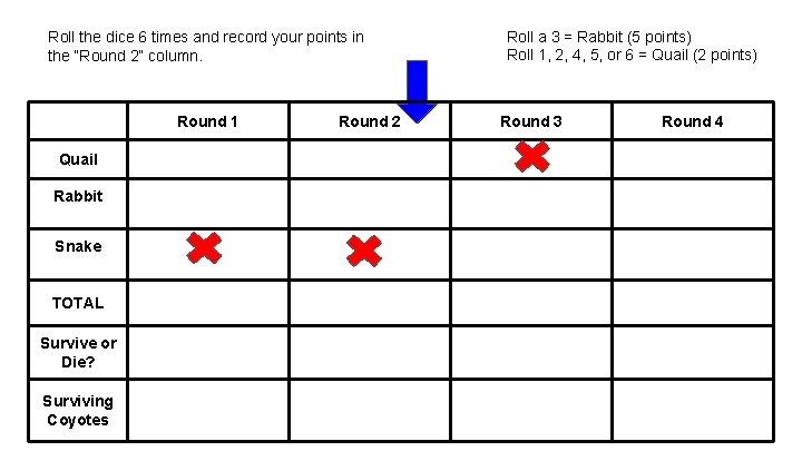 Roll the dice 6 times and record your points in the “Round 2” column.