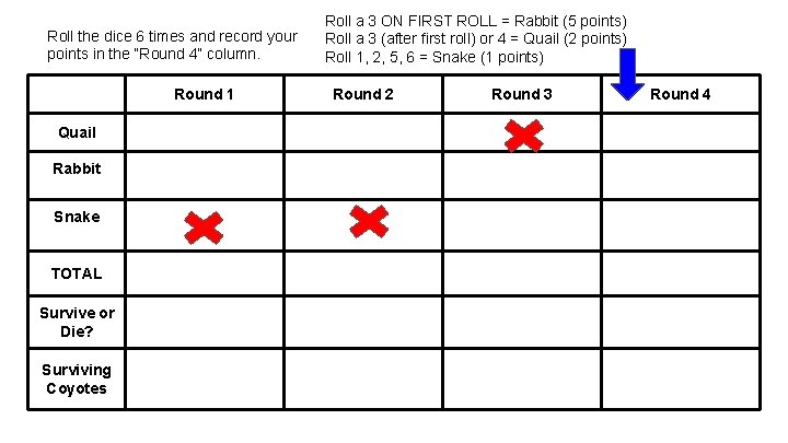 Roll the dice 6 times and record your points in the “Round 4” column.