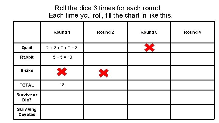 Roll the dice 6 times for each round. Each time you roll, fill the