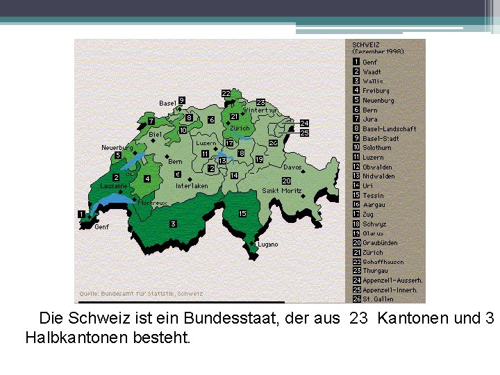 Die Schweiz ist ein Bundesstaat, der aus 23 Kantonen und 3 Halbkantonen besteht. 
