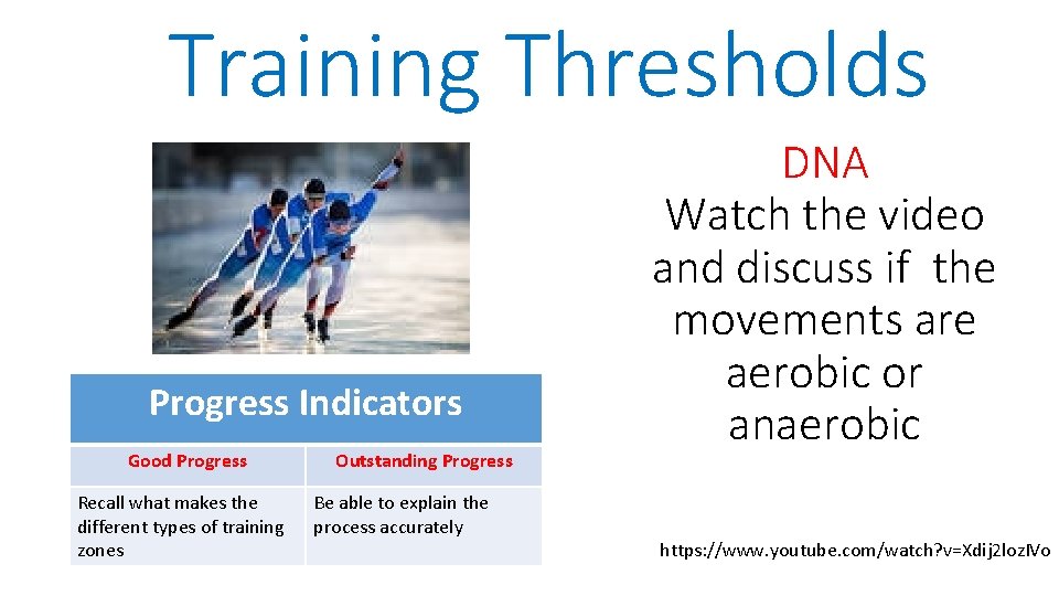 Training Thresholds Progress Indicators Good Progress Recall what makes the different types of training