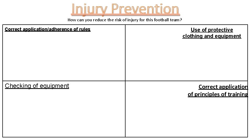 Injury Prevention How can you reduce the risk of injury for this football team?