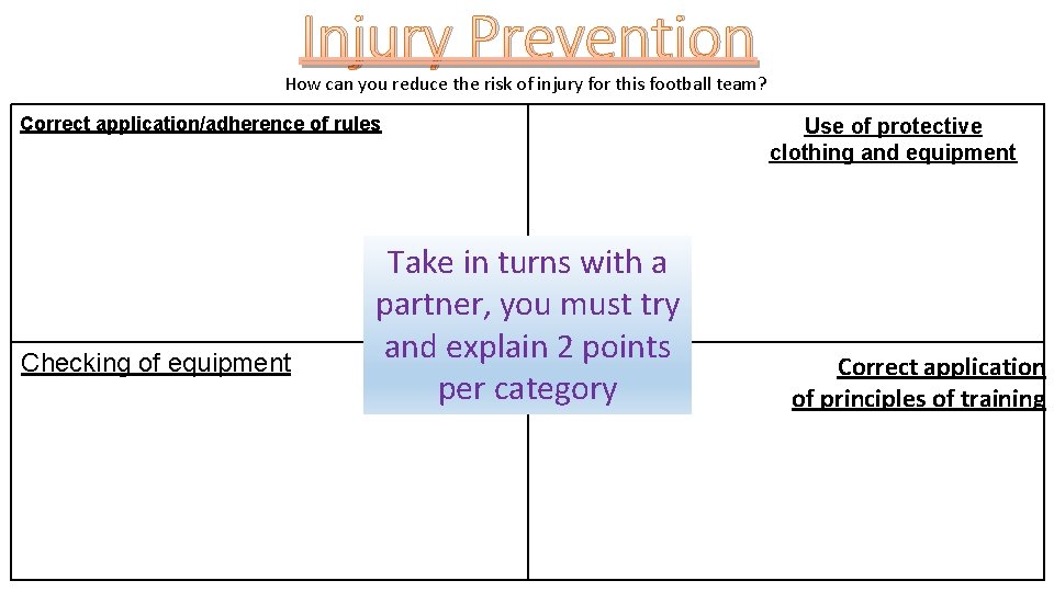 Injury Prevention How can you reduce the risk of injury for this football team?