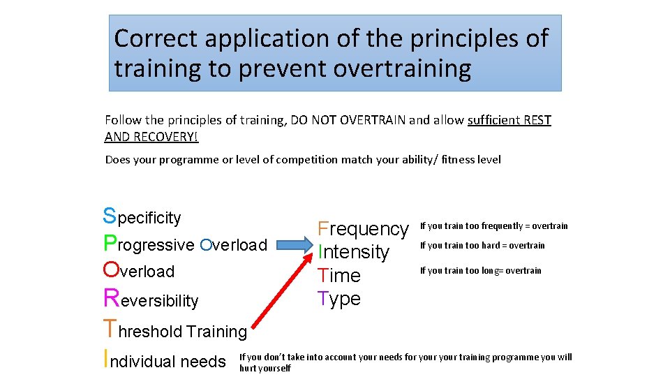 Correct application of the principles of training to prevent overtraining Follow the principles of