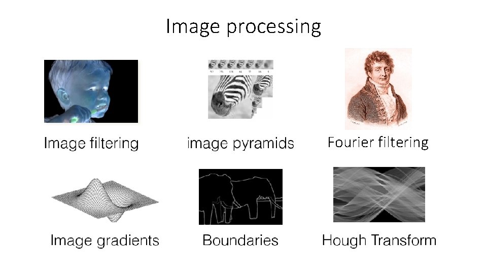 Image processing Fourier filtering 