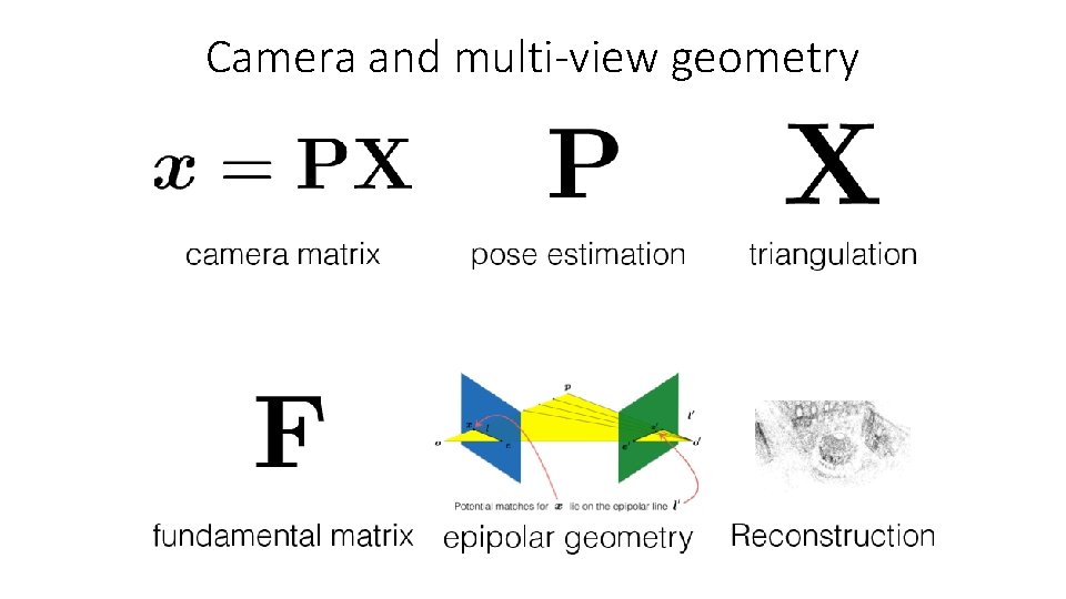 Camera and multi-view geometry 