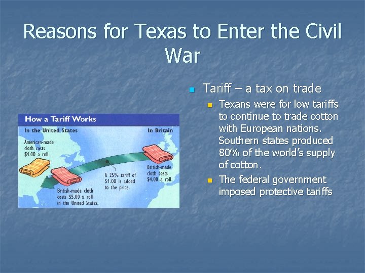 Reasons for Texas to Enter the Civil War n Tariff – a tax on