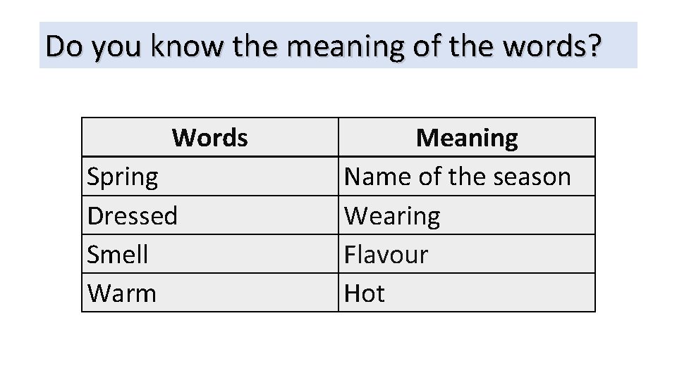 Do you know the meaning of the words? Words Spring Dressed Smell Warm Meaning