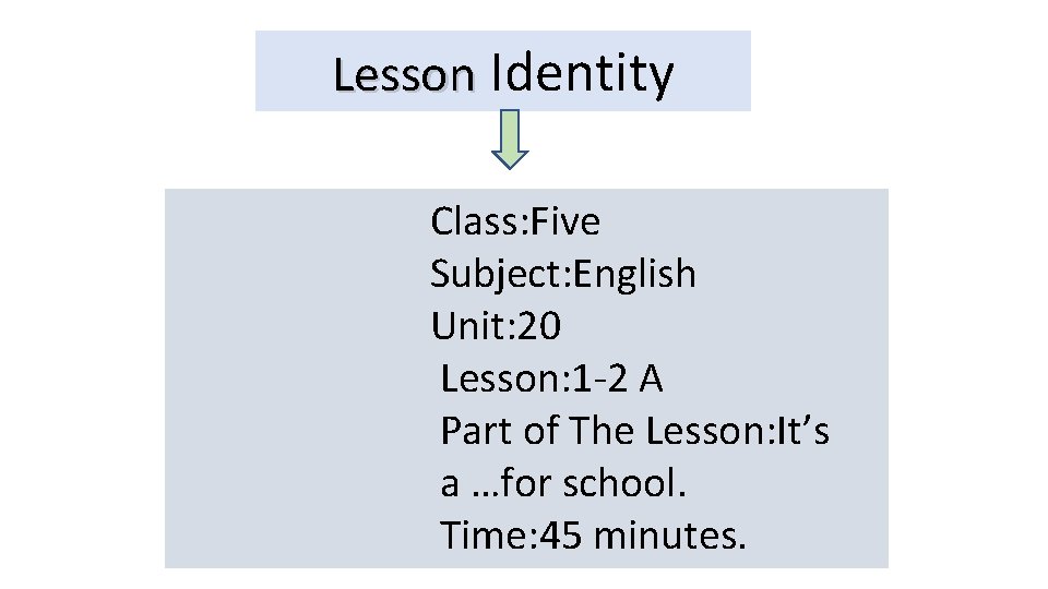 Lesson Identity Class: Five Subject: English Unit: 20 Lesson: 1 -2 A Part of