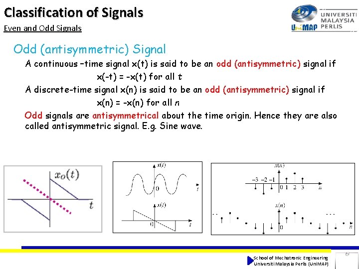Classification of Signals Even and Odd Signals Odd (antisymmetric) Signal A continuous –time signal Classification of Signals Even and Odd Signals Odd (antisymmetric) Signal A continuous –time signal
