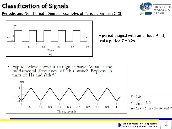 Classification of Signals Periodic and Non-Periodic Signals: Examples of Periodic Signals (CTS) A periodic Classification of Signals Periodic and Non-Periodic Signals: Examples of Periodic Signals (CTS) A periodic