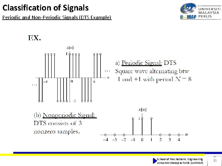 Classification of Signals Periodic and Non-Periodic Signals (DTS Example) School of Mechatronic Engineering Universiti Classification of Signals Periodic and Non-Periodic Signals (DTS Example) School of Mechatronic Engineering Universiti