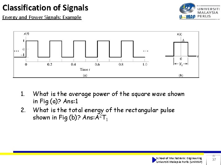 Classification of Signals Energy and Power Signals: Example 1. 2. What is the average Classification of Signals Energy and Power Signals: Example 1. 2. What is the average