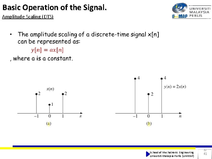 Basic Operation of the Signal. Amplitude Scaling (DTS) School of Mechatronic Engineering Universiti Malaysia Basic Operation of the Signal. Amplitude Scaling (DTS) School of Mechatronic Engineering Universiti Malaysia