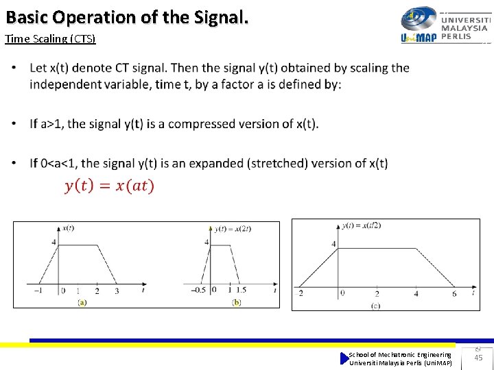 Basic Operation of the Signal. Time Scaling (CTS) School of Mechatronic Engineering Universiti Malaysia Basic Operation of the Signal. Time Scaling (CTS) School of Mechatronic Engineering Universiti Malaysia