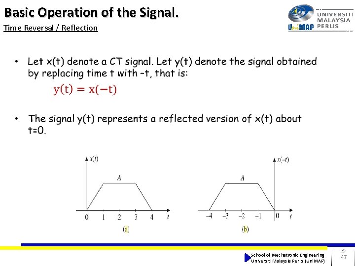 Basic Operation of the Signal. Time Reversal / Reflection School of Mechatronic Engineering Universiti Basic Operation of the Signal. Time Reversal / Reflection School of Mechatronic Engineering Universiti