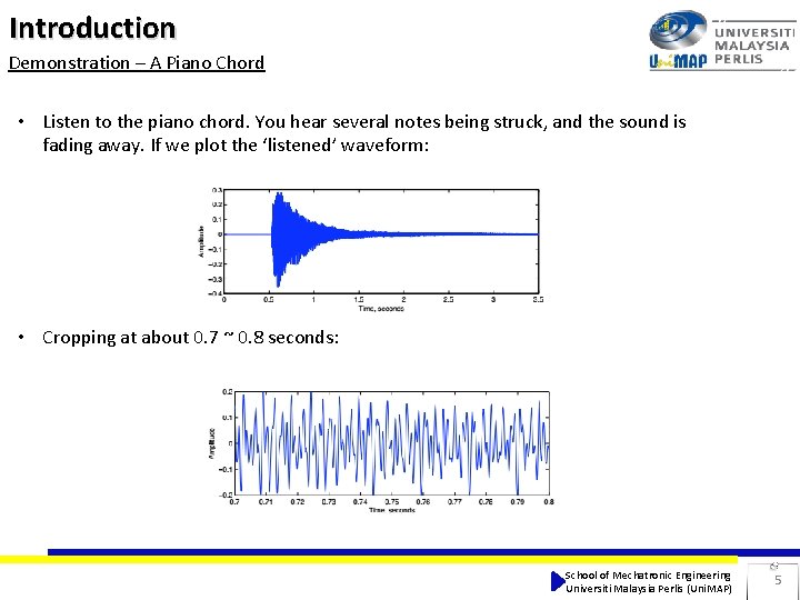 Introduction Demonstration – A Piano Chord • Listen to the piano chord. You hear Introduction Demonstration – A Piano Chord • Listen to the piano chord. You hear