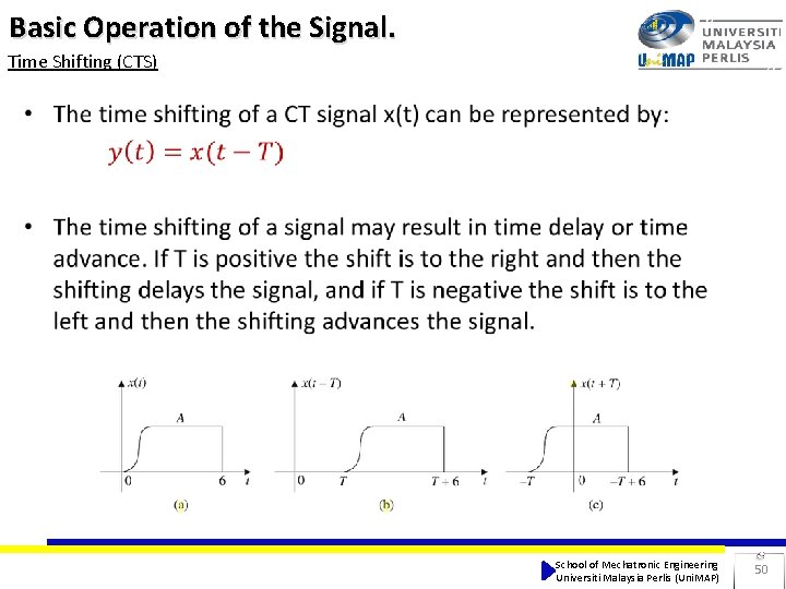 Basic Operation of the Signal. Time Shifting (CTS) School of Mechatronic Engineering Universiti Malaysia Basic Operation of the Signal. Time Shifting (CTS) School of Mechatronic Engineering Universiti Malaysia