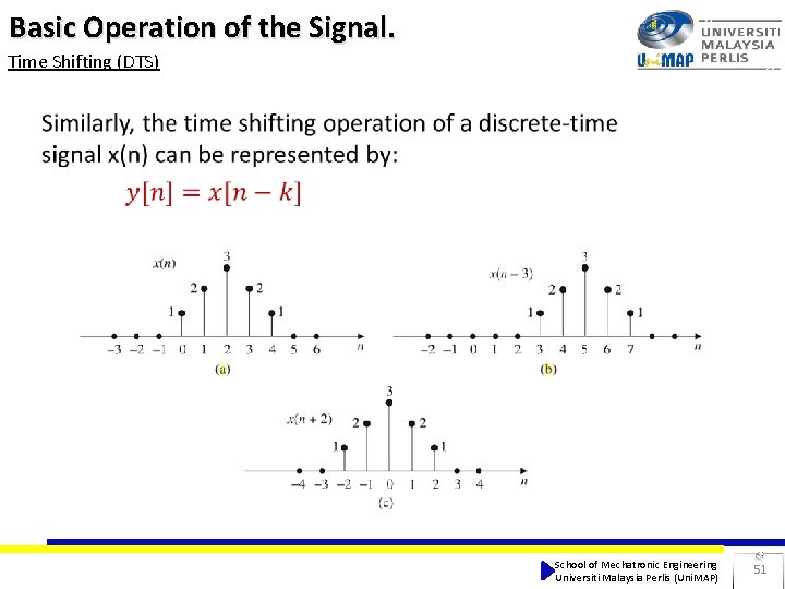 Basic Operation of the Signal. Time Shifting (DTS) School of Mechatronic Engineering Universiti Malaysia Basic Operation of the Signal. Time Shifting (DTS) School of Mechatronic Engineering Universiti Malaysia