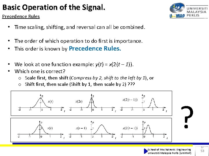 Basic Operation of the Signal. Precedence Rules • Time scaling, shifting, and reversal can Basic Operation of the Signal. Precedence Rules • Time scaling, shifting, and reversal can