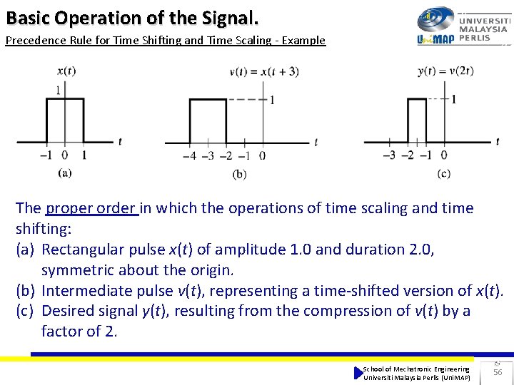 Basic Operation of the Signal. Precedence Rule for Time Shifting and Time Scaling - Basic Operation of the Signal. Precedence Rule for Time Shifting and Time Scaling -