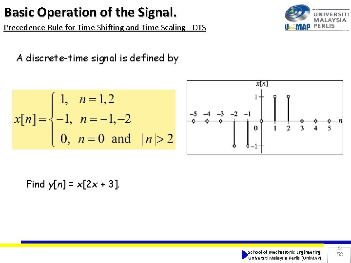 Basic Operation of the Signal. Precedence Rule for Time Shifting and Time Scaling - Basic Operation of the Signal. Precedence Rule for Time Shifting and Time Scaling -