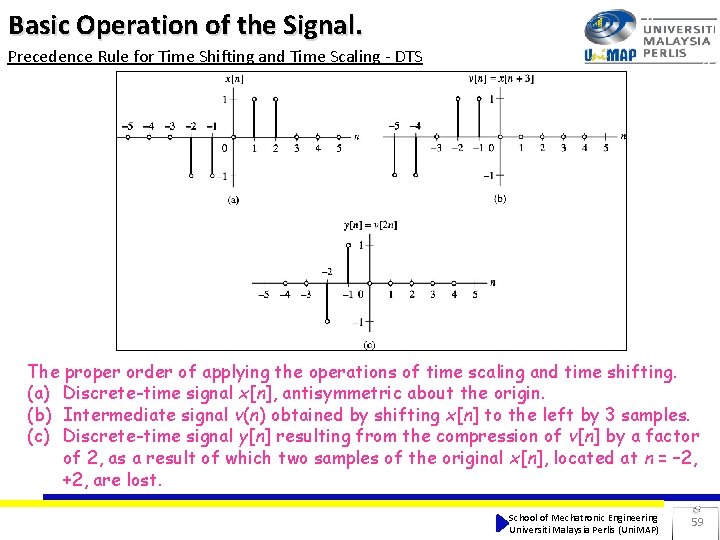 Basic Operation of the Signal. Precedence Rule for Time Shifting and Time Scaling - Basic Operation of the Signal. Precedence Rule for Time Shifting and Time Scaling -