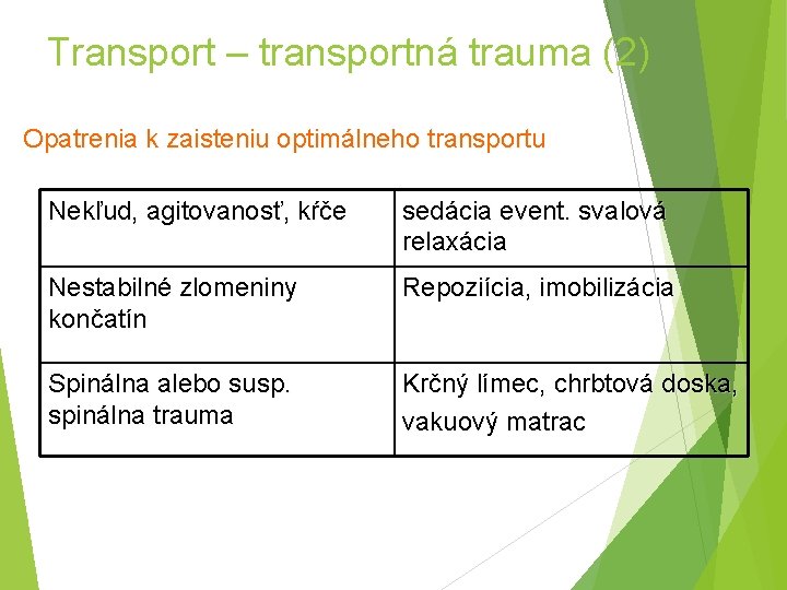Transport – transportná trauma (2) Opatrenia k zaisteniu optimálneho transportu Nekľud, agitovanosť, kŕče sedácia