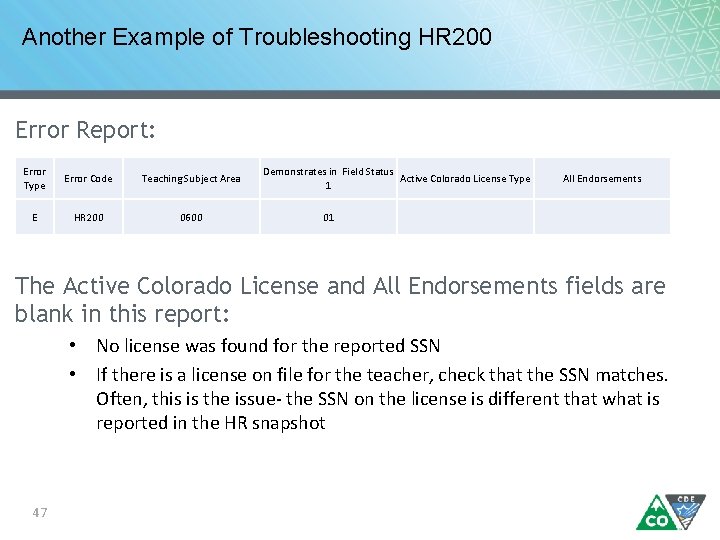 Another Example of Troubleshooting HR 200 Error Report: Error Type Error Code Teaching Subject