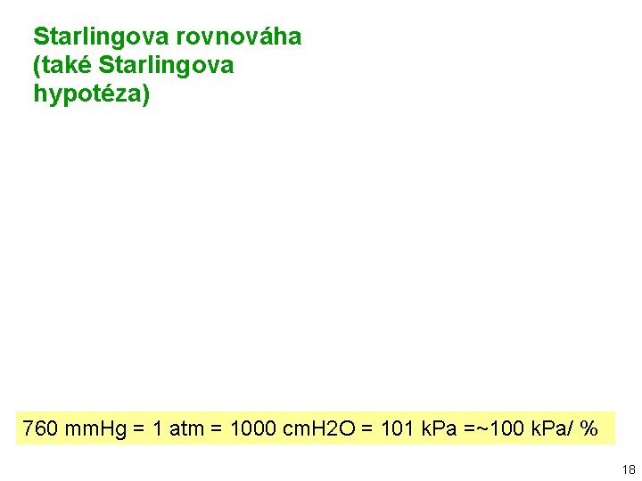 Starlingova rovnováha (také Starlingova hypotéza) 760 mm. Hg = 1 atm = 1000 cm.