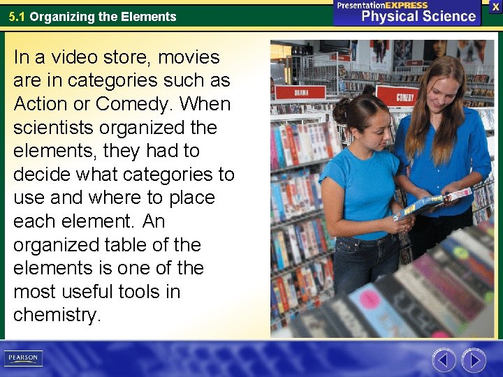 5. 1 Organizing the Elements In a video store, movies are in categories such