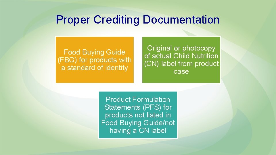 Proper Crediting Documentation Food Buying Guide (FBG) for products with a standard of identity