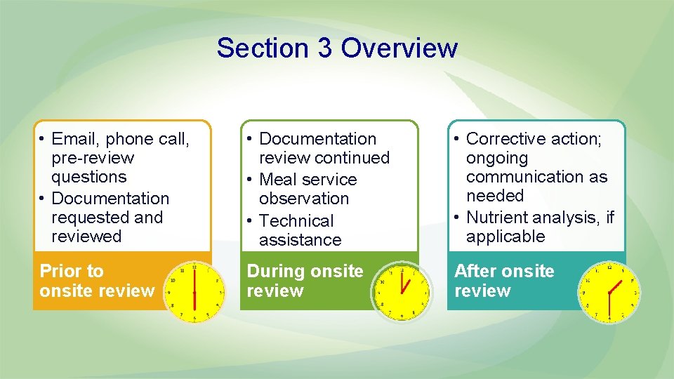 Section 3 Overview • Email, phone call, pre-review questions • Documentation requested and reviewed