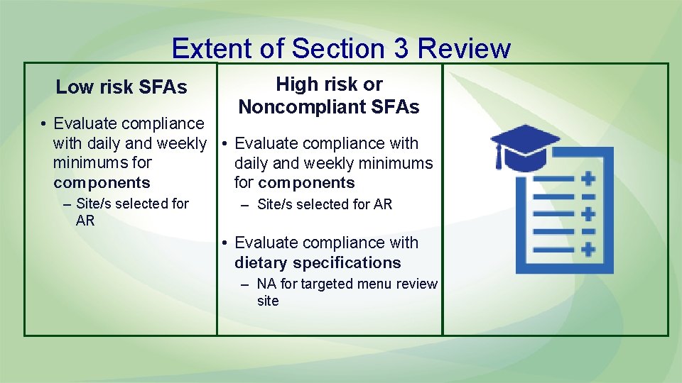 Extent of Section 3 Review Low risk SFAs High risk or Noncompliant SFAs •