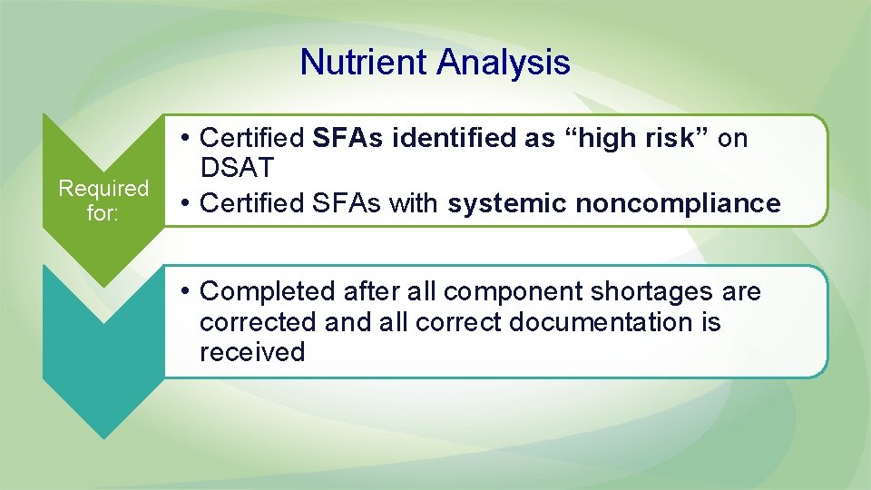 Nutrient Analysis Required for: • Certified SFAs identified as “high risk” on DSAT •