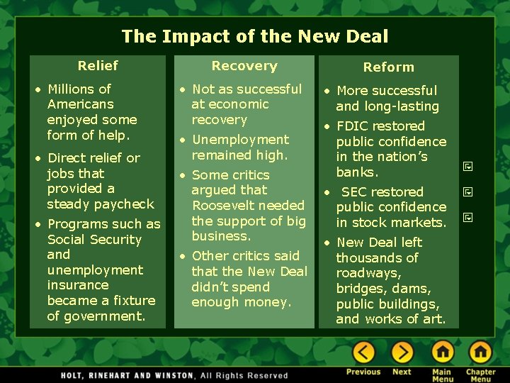 The Impact of the New Deal Relief • Millions of Americans enjoyed some form