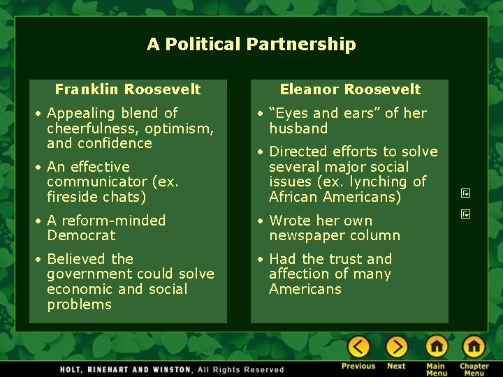 A Political Partnership Franklin Roosevelt • Appealing blend of cheerfulness, optimism, and confidence Eleanor