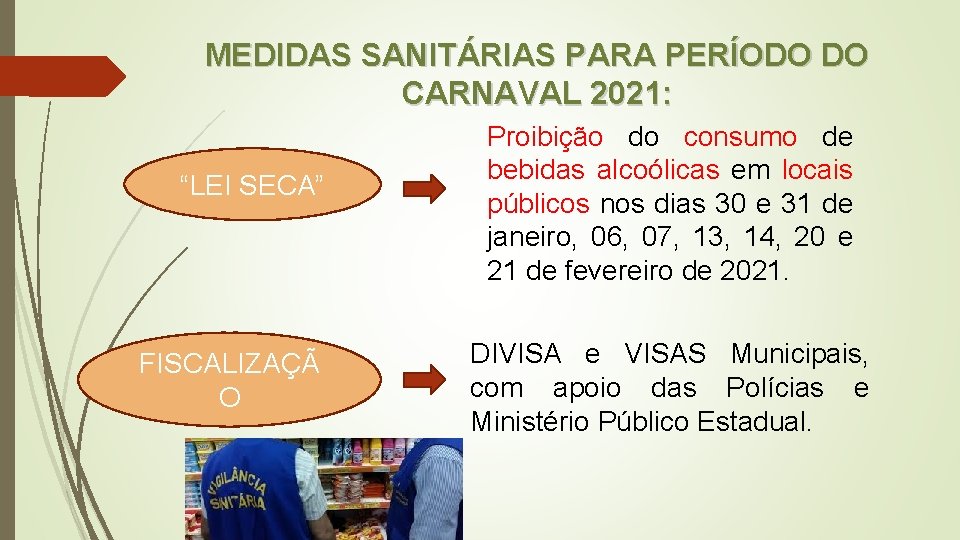 MEDIDAS SANITÁRIAS PARA PERÍODO DO CARNAVAL 2021: “LEI SECA” FISCALIZAÇÃ O Proibição do consumo