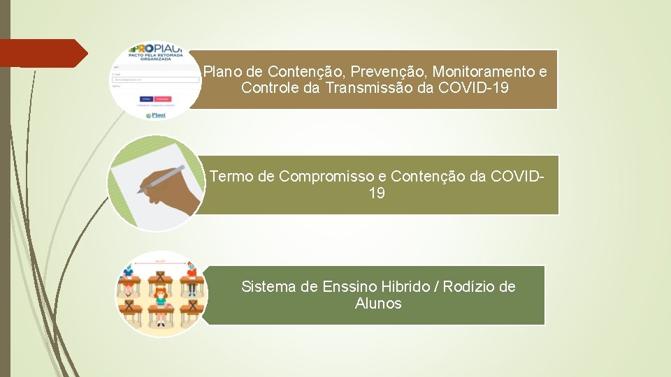 Plano de Contenção, Prevenção, Monitoramento e Controle da Transmissão da COVID-19 Termo de Compromisso