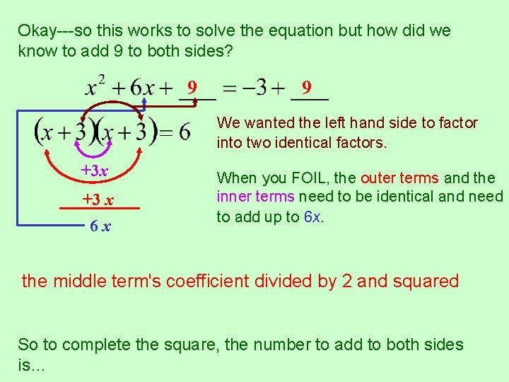 Okay---so this works to solve the equation but how did we know to add