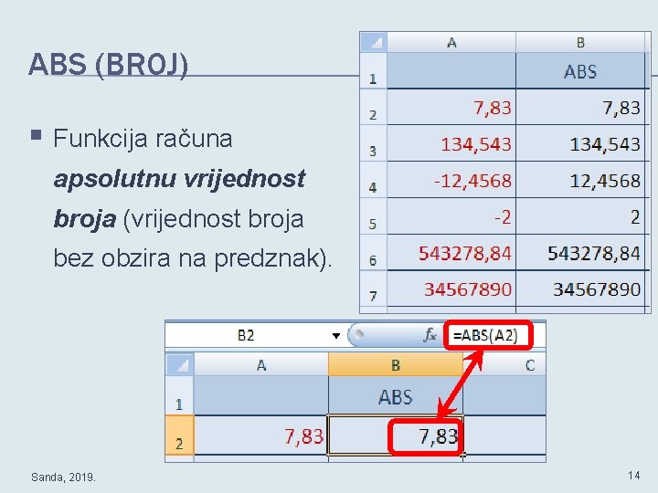 ABS (BROJ) § Funkcija računa apsolutnu vrijednost broja (vrijednost broja bez obzira na predznak).