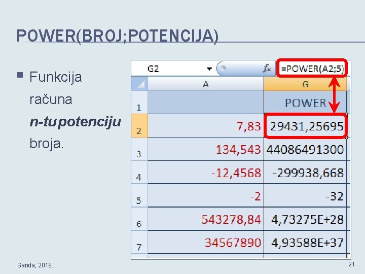 POWER(BROJ; POTENCIJA) § Funkcija računa n-tu potenciju broja. Sanda, 2019. 21 