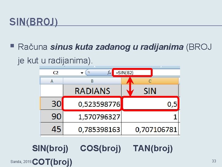 SIN(BROJ) § Računa sinus kuta zadanog u radijanima (BROJ je kut u radijanima). SIN(broj)