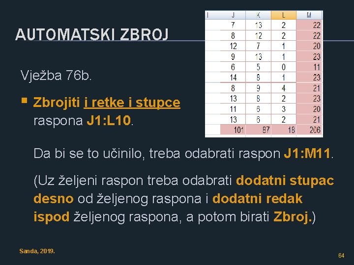 AUTOMATSKI ZBROJ Vježba 76 b. § Zbrojiti i retke i stupce raspona J 1: