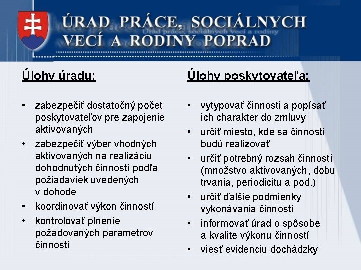 Úlohy úradu: Úlohy poskytovateľa: • zabezpečiť dostatočný počet poskytovateľov pre zapojenie aktivovaných • zabezpečiť